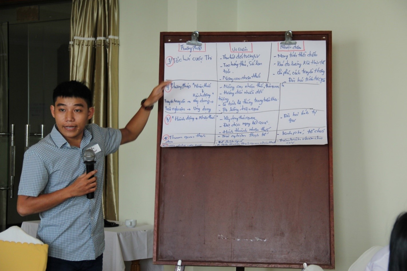 Hỗ[-]trợ[-]lồng[-]ghép[-]kiến[-]thức[-]lối[-]sống[-]sinh[-]thái[-]vào[-]chương[-]trình[-]giảng[-]dạy[-]cho[-]sinh[-]viên